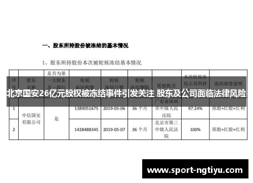 北京国安26亿元股权被冻结事件引发关注 股东及公司面临法律风险